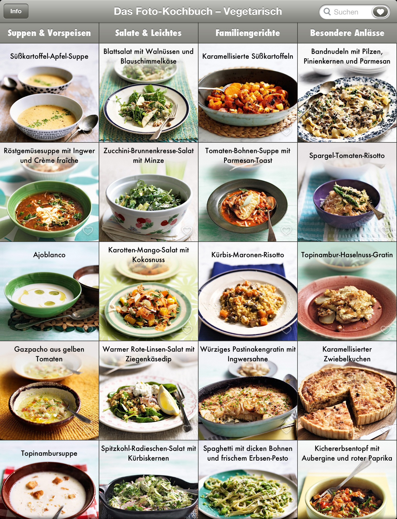 Rezept-Übersicht